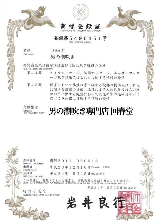 Trademark registration